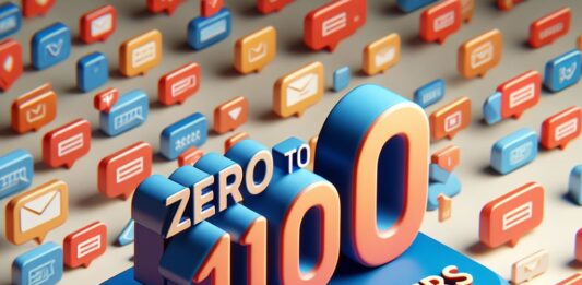 How to get 1000 YouTube Subscribers in 10 days